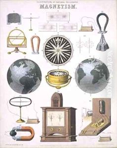 Magnetism by John Emslie
