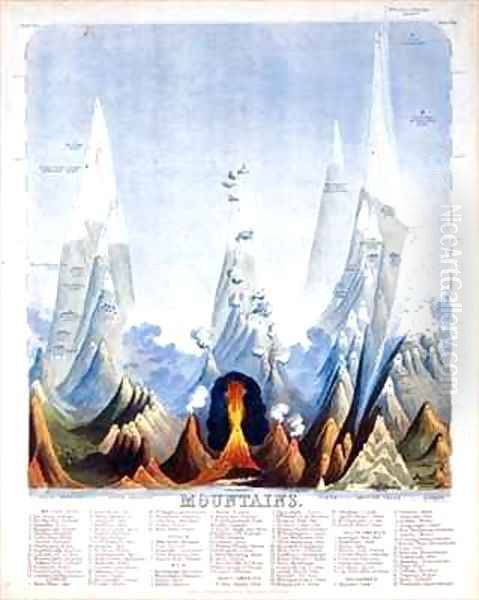 Mountains - view 1