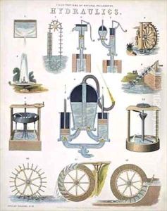 Hydraulics by John Emslie