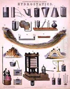 Hydrostatics by John Emslie