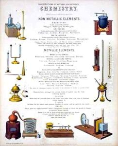 Chemistry by John Emslie