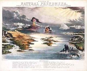Diagram of Natural Phenomena by John Emslie