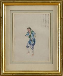 Figures From The Mottahedeh Album Of Minority Peoplein China by Lang Shih-Ning