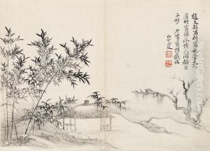 Landscape by Yun Shouping