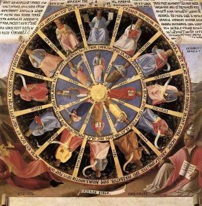 The Vision of Ezekiel by Angelico Fra