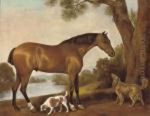 A Hunter And Hounds In An Extensive Landscape by George Stubbs