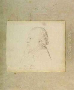 Portrait of William Blake