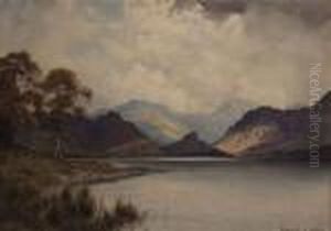 Derwentwater