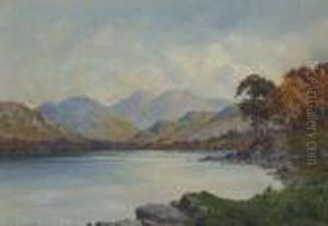 By The Loch Side