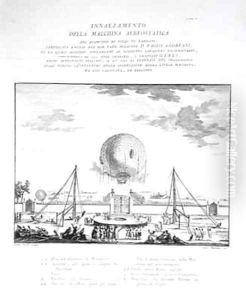 First Manned Hot Air Balloon Flight in Italy made by Paolo Andreani 1763-1823 First Manned Hot Air Balloon Flight in Italy made by Paolo Andreani 1763-1823
