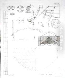 Construction of Paolo Andreanis 1763-1823 Hot Air Balloon