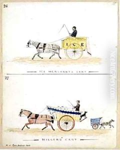 The Ice Merchants Cart and the Millers Cart The Ice Merchants Cart and the Millers Cart