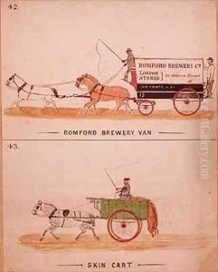 Romford Brewery Van and the Skin Cart