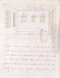 John Tatums Lecture Room in Dorset Street off Fleet Street John Tatums Lecture Room in Dorset Street off Fleet Street