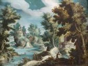 Paysage A La Riviere Et A L'eglise