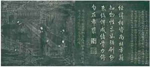 Bu jiang Starching the yarn from Yuti minhua tu by Guan Cheng Fang