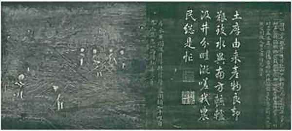 Guangai Irrigating the Fields from Yuti minhua tu - view 1