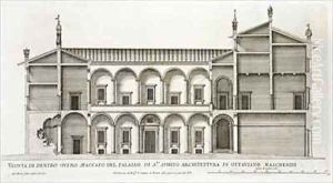 Palazzo di Santo Spirito by Pietro or Falda, G.B. Ferrerio