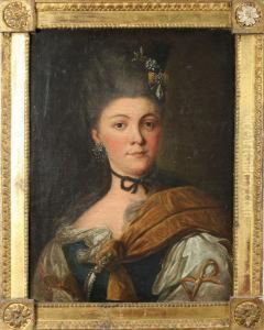 D.y. 1700-talets Andra Halft