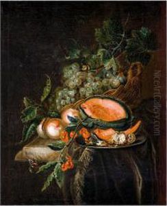 Fruchtestilleben Mit Korb Voller Gruner by Joris Van Son
