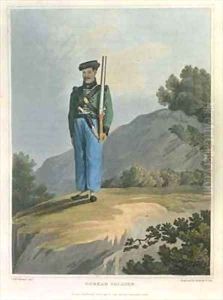 Gorkah Soldier by Fitzclarence, George Augustus
