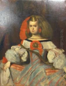 The Infanta Margarita by Diego Rodriguez de Silva y Velazquez