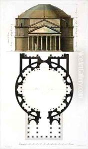 Ground plan and facade of the Pantheon Rome by Fumagalli