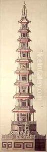 Design for a fountain pagoda