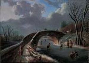 A Winter Landscape With Skaters On A Frozen River A Winter Landscape With Skaters On A Frozen River