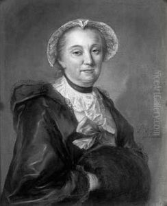 Portrait De Femme Au Manchon
