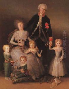 The Duke And Duchess Of Osuna And Their Children by Francisco Goya Fuendetodos