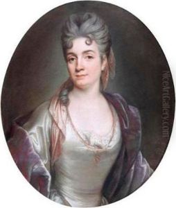 Portrait De Femme Portrait De Femme