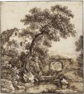 Flusslandschaft Mit Muhle Flusslandschaft Mit Muhle