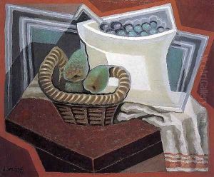 The Basket of Pears by Juan Gris