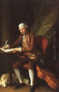 Karl Friedrich Abel 1777