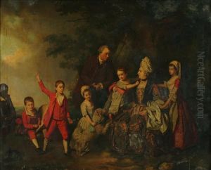 Family Groupportrait by Johann Zoffany