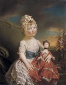 Portrait Of Charlotte Augusta Matilda by Johann Zoffany