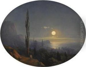 View Of Alupka by Ivan Konstantinovich Aivazovsky