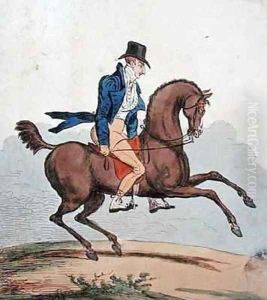 How to break in my own Horse