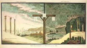 Old England New France The Contrast Old England New France The Contrast