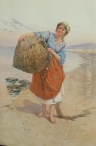 Carrying The Nets Carrying The Nets
