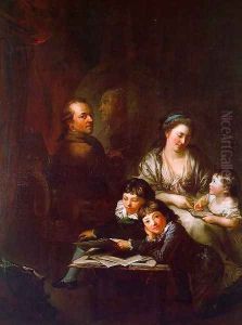 The Artist's Family before the Portrait of Johann Georg Sulzer 1785 by Anton Graff