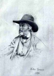 Thomas Carlyle 1795-1881 by Walter Greaves
