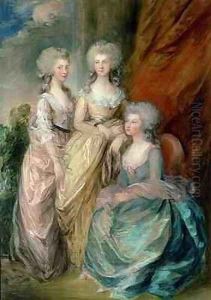 The three eldest daughters of George III Princesses Charlotte Augusta and Elizabeth by Thomas Gainsborough