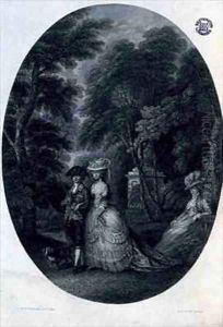 The Walk at Kew by Thomas Gainsborough