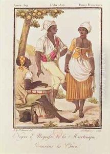 Negro and Negress from Martinique Dancing la Chica