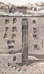 Cross section of a mine