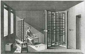 Warping silk threads by Louis-Jacques Goussier
