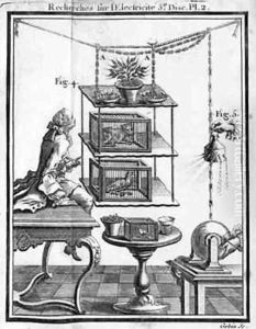 Experimenting with electricity plate from Essai sur lelectricite des corps by Gobin, H.