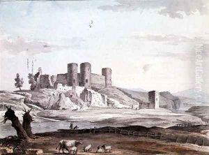 Rhuddlan Castle from the Bridge by Samuel Hieronymous Grimm